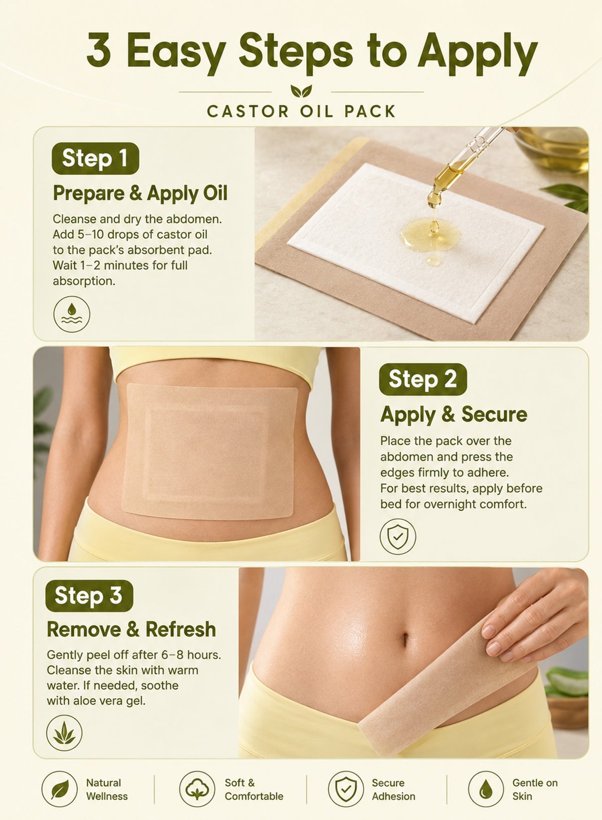 10Pack Castor Oil Pack Wrap for Liver, Stomach, Belly Button Detoxification, Cas