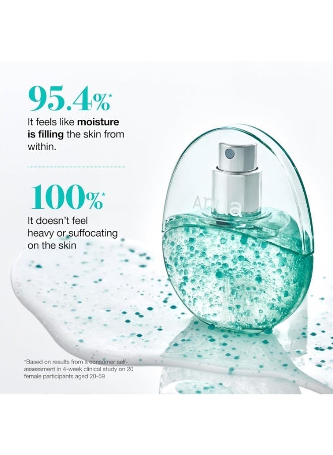 PDRN 100 Hyaluronic Acid Hydrating Capsule Mist – Dewy Glow Serum Spray with Col