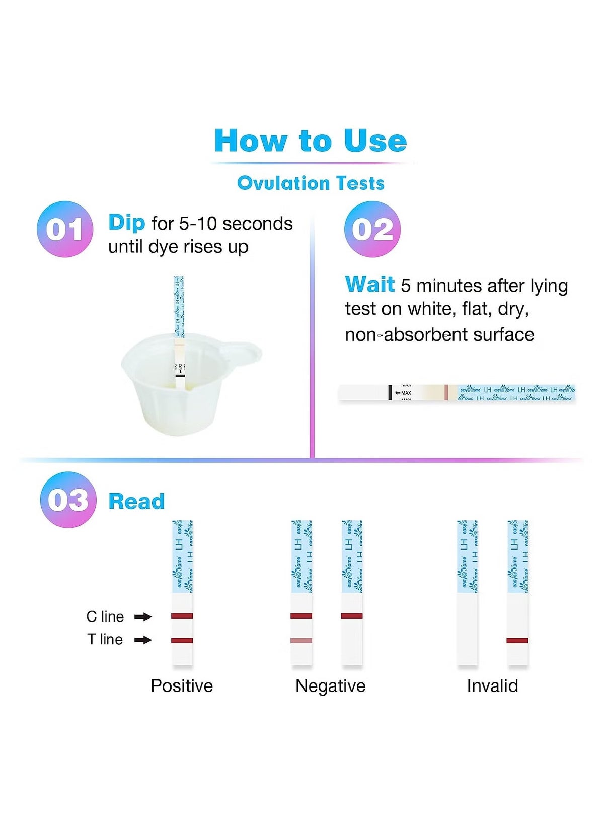 Easy@Home Ovulation Test Strips, 25 Pack Fertility Tests, Ovulation Predictor Kit - Image 2