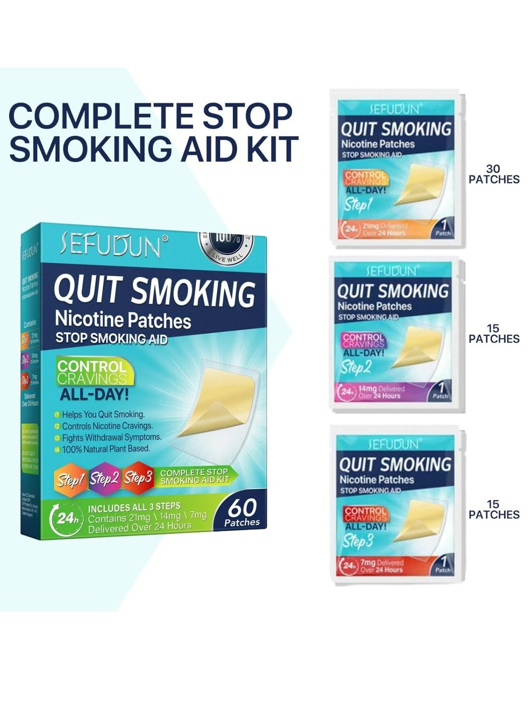 60 Pcs Quit Smoking Patches Helping Quit Patch Stop Smoking Aid Steps 1 Through