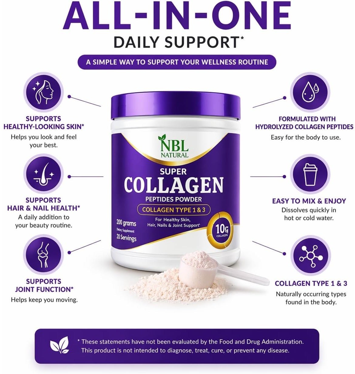 Super Collagen Peptides Powder Unflavored 200 grams - Image 4