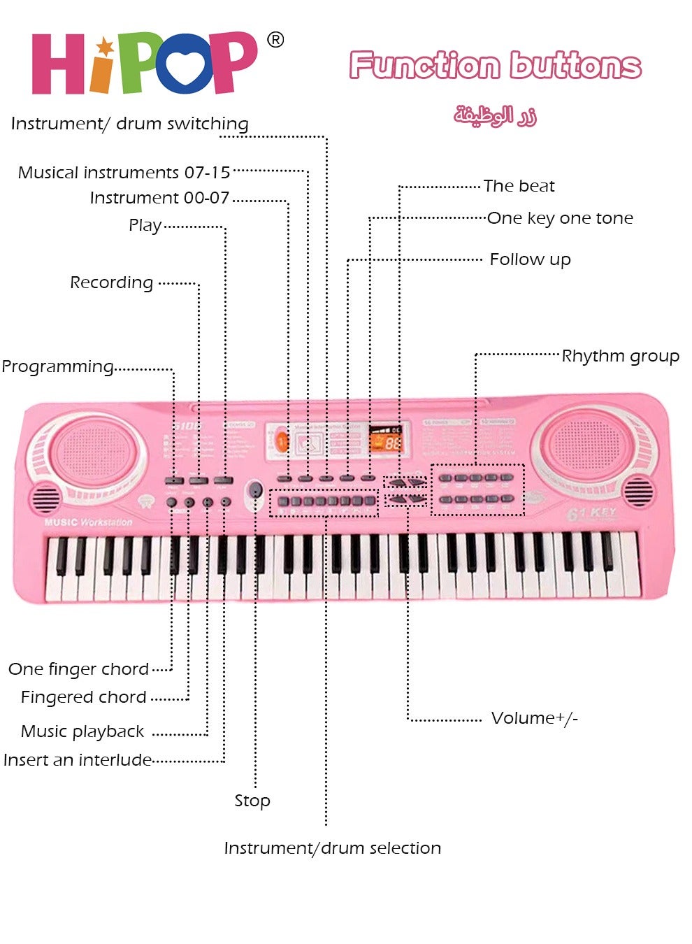 61 Keys Beginner Electronic Piano with Microphone,Educational Digital Keyboards Set Pink,Gift for Kids - Image 6