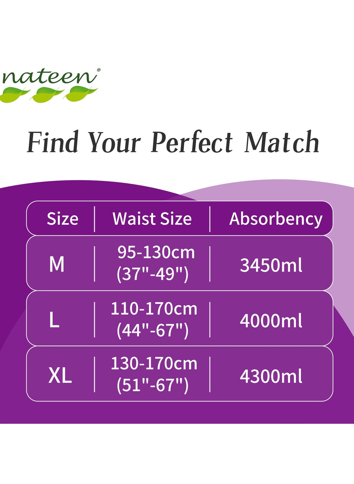 Flexi Ultra Adult Diapers Pants, Ultima Absorbency Incontinence Pull Ups, Large,Waist Size 110-170Cm,10 Count Adult Pants Diaper ,Superior Comfort,Excellent Combination Of Protection. (10 Count) - Image 5