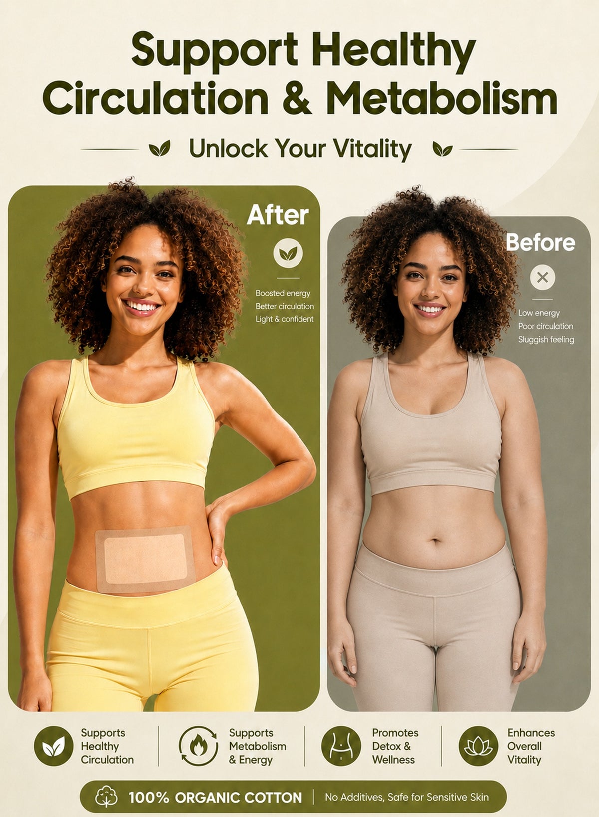 10Pack Castor Oil Pack Wrap for Liver, Stomach, Belly Button Detoxification, Castor Oil Pack Size 11" * 6.3" for Pure Castor Oil, No Washing Self Adhesive with High Absorbent Organic Cotton Flannel, 100% Leak-Free(Oil Not Included), Design for Women Men - Image 6