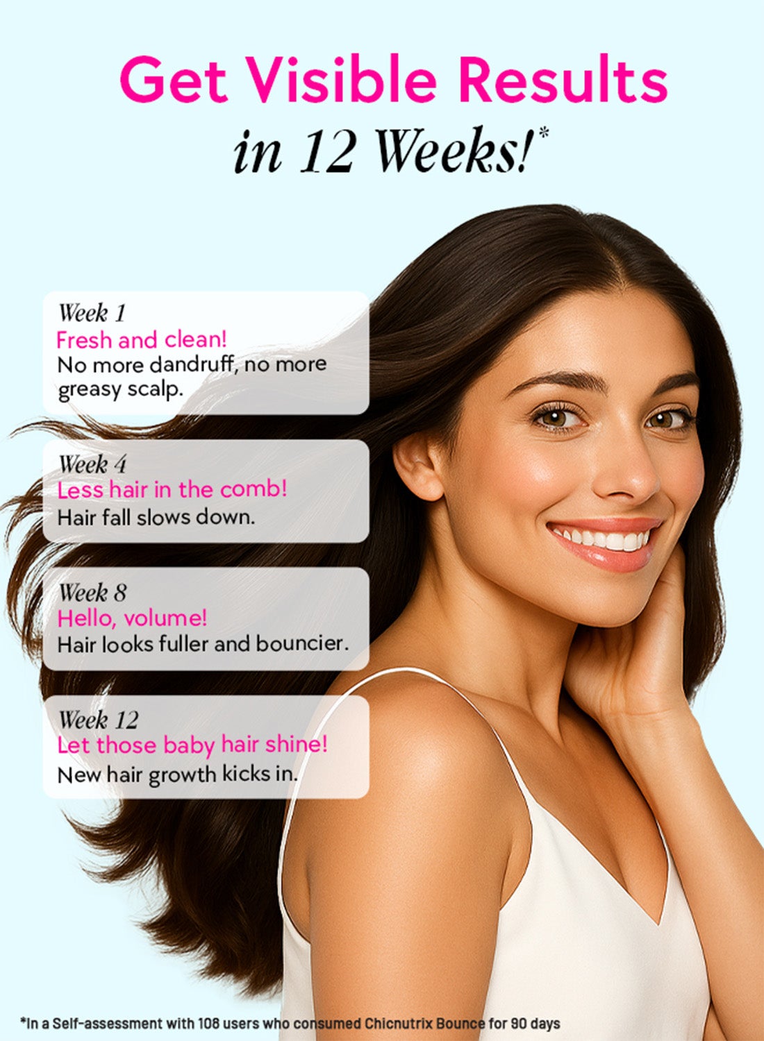 Bounce - Biotin and Keratin Booster for Hair Growth & Hair fall Control - 20 Effervescent Tablets, Raspberry Flavour - Image 5