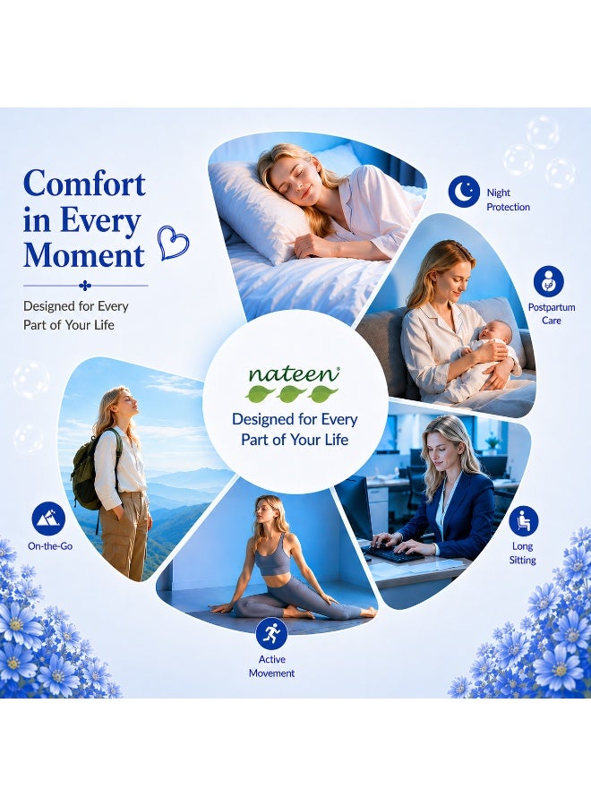 Nateen Hospeen Premium Overnight Adult Diapers,Disposable Period Pants for Women
