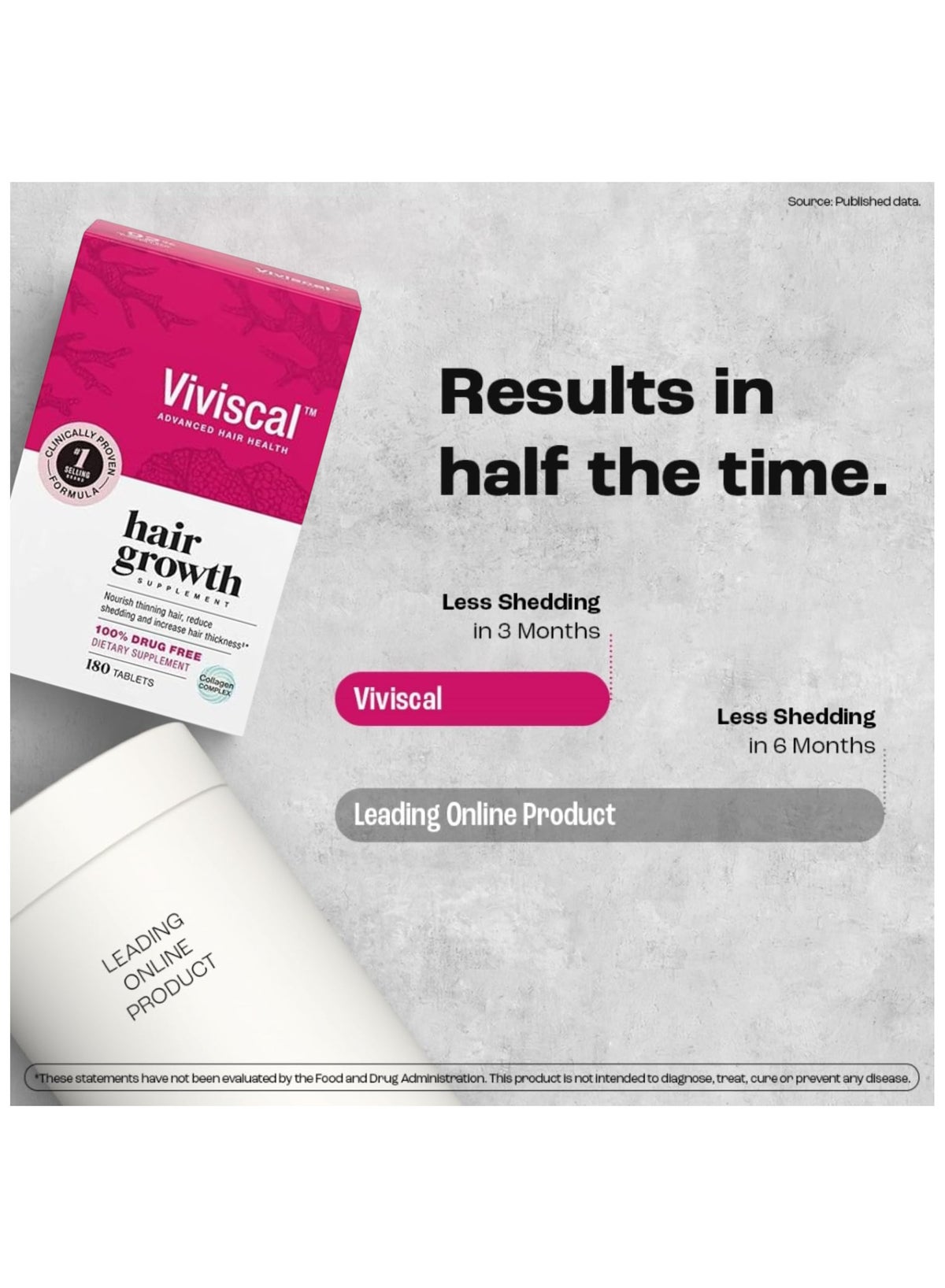 Hair Growth Supplement for Women with Iron, Biotin, Zinc, Vitamin C, Nourish Thi