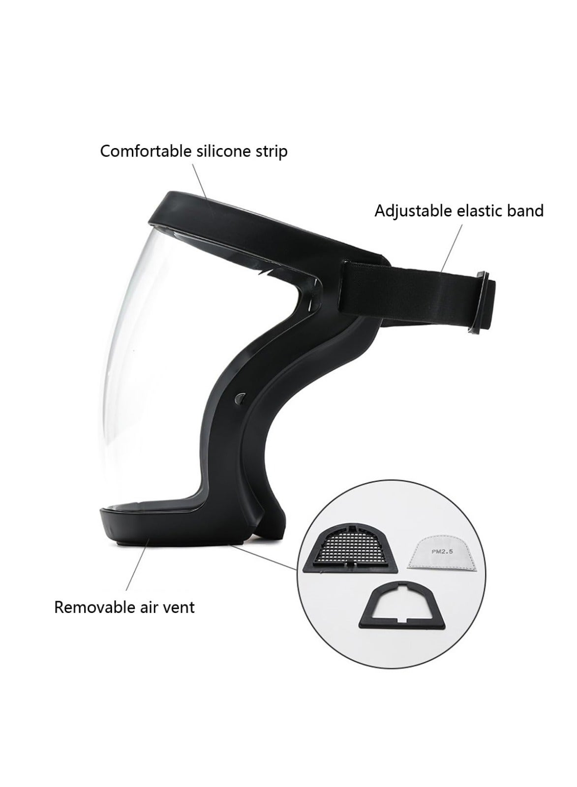 Super Protective Face Shield,Anti Fog Mask,Adult Clear Face Shield,Plastic Face Mask ,with Replaceable Filters - Image 2