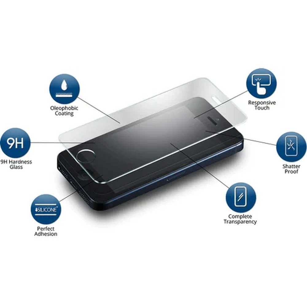 Grabit Screen Protector Clear Full Coverage for Samsung A36 - Tempered Glass - GSS-A36 - Image 3