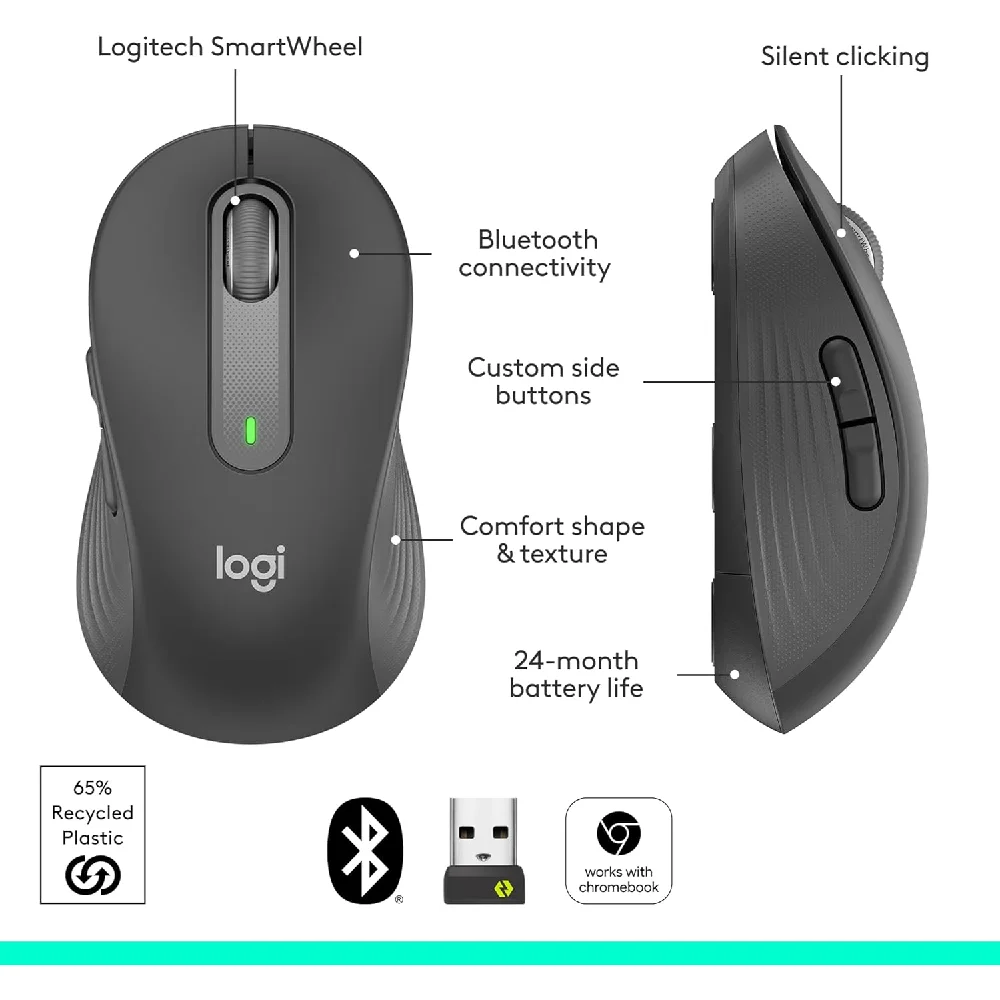 Product - Image 5