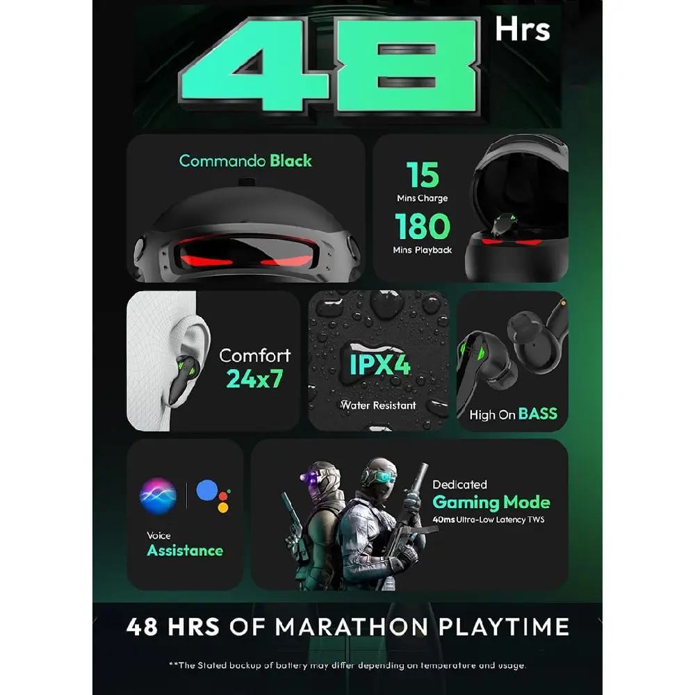 NUMBER Super Buds Pro GT9 Bluetooth 5.3 TWS Earbuds 48H Playtime Commando Black