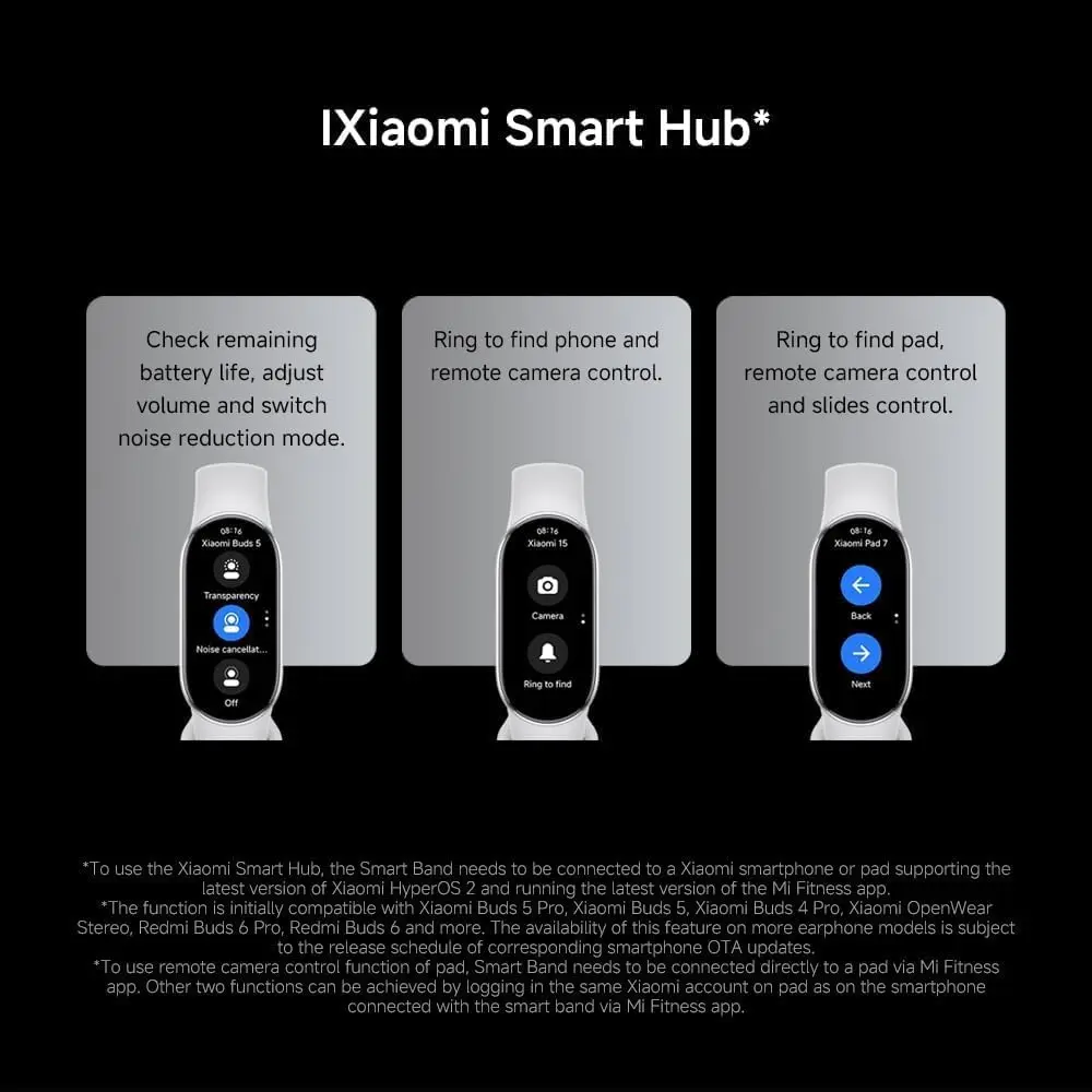 Xiaomi Smart Band 10 Ceramic Edition Pearl White 1.72 AMOLED NFC 21 Days Battery