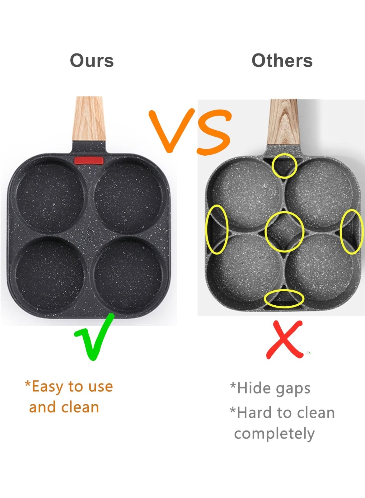 4-Cup Nonstick Egg Frying Pan with Temperature Sensor - Granite Breakfast Skillet for Eggs, Pancakes & Crepes | Induction & Gas Compatible - Image 7