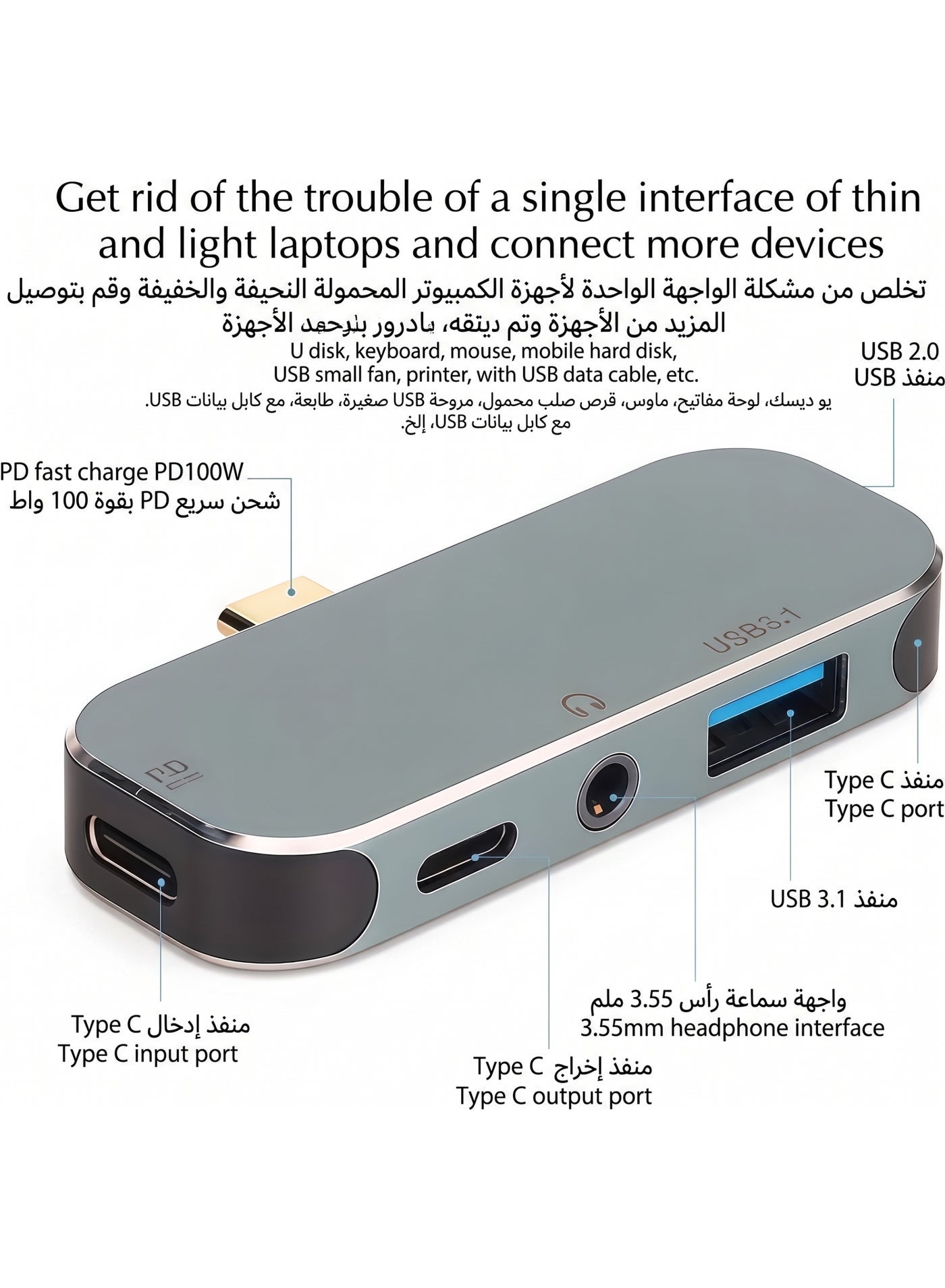 5-in-1 Mini Type-C Hub 10Gbps 100W Expansion Dock - Image 2