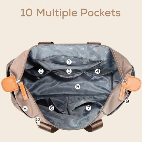 Little Story Zurich Pack and Go Baby Travel Diaper Bag - Beige - Image 6