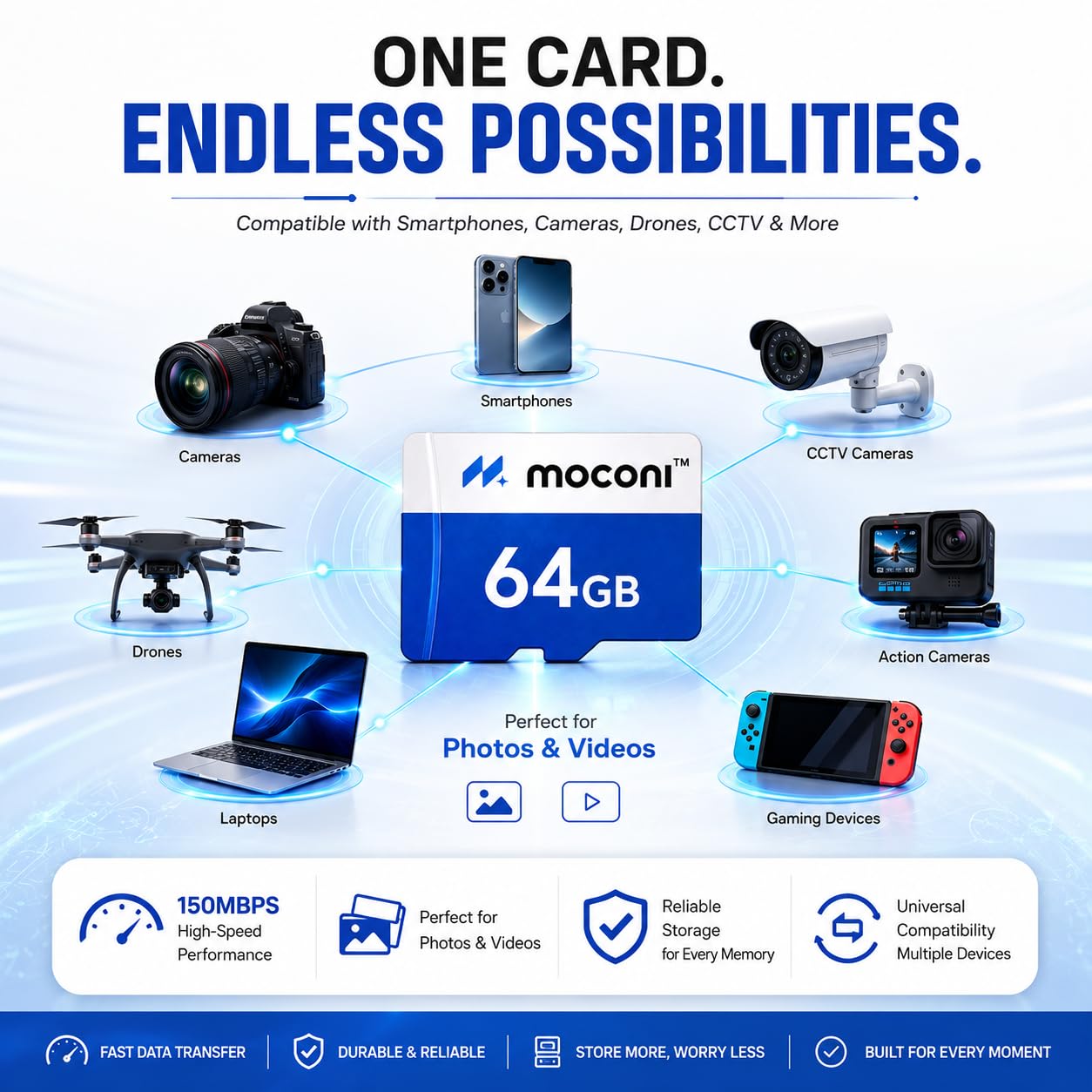 Moconi™ Memory Card with SD Adapter, Grade U-3/A1/V30 Class 10, Up to 70 Mbps Reading & 150 Mbps Writing Speed with High Performance of Data Transfer (64, GB) (64, GB) - Image 4