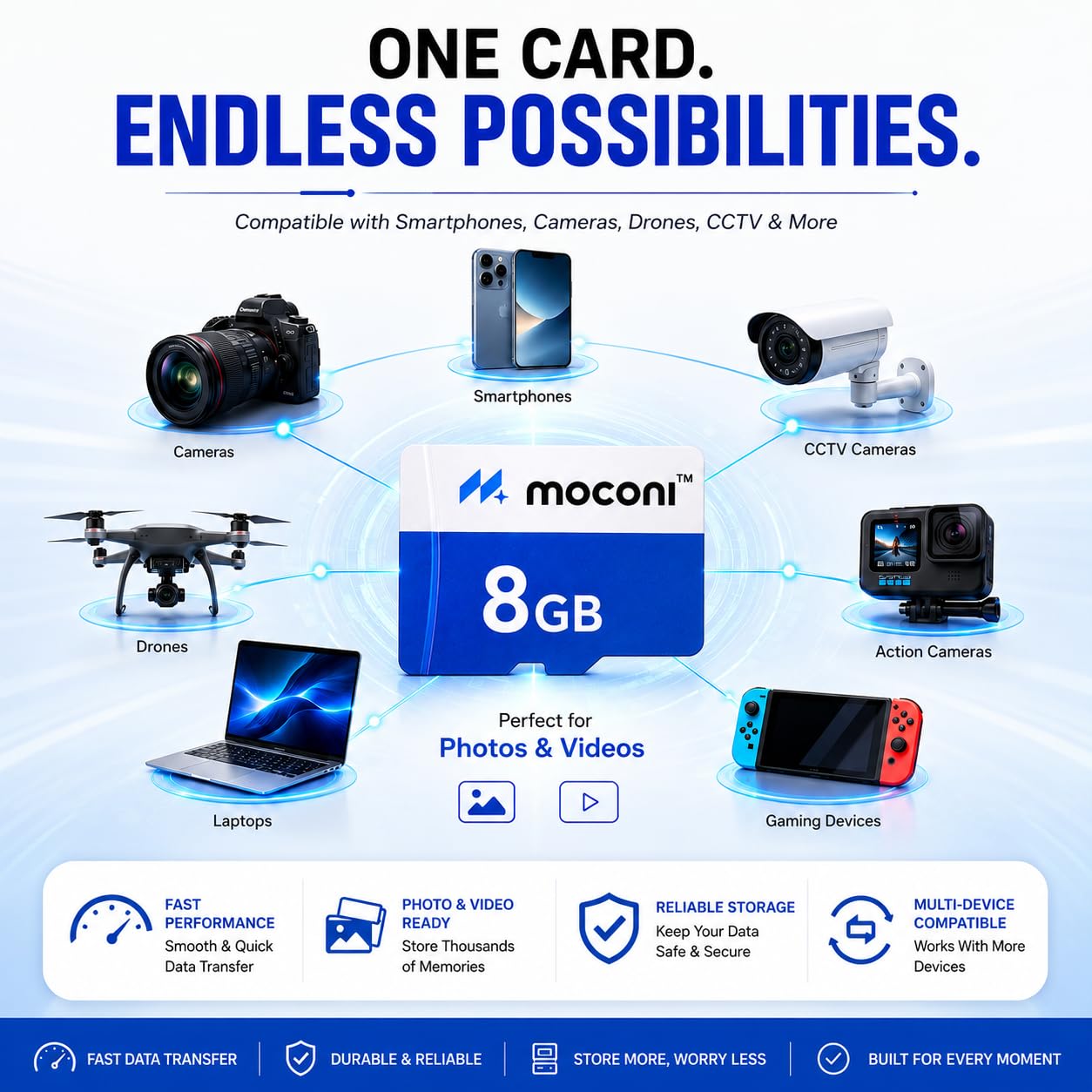 Moconi™ Memory Card 8GB Class 10, Up to 25 Mbps Reading & 40 Mbps Writing Speed with High Performance of Data Transfer (8 GB) - Image 4