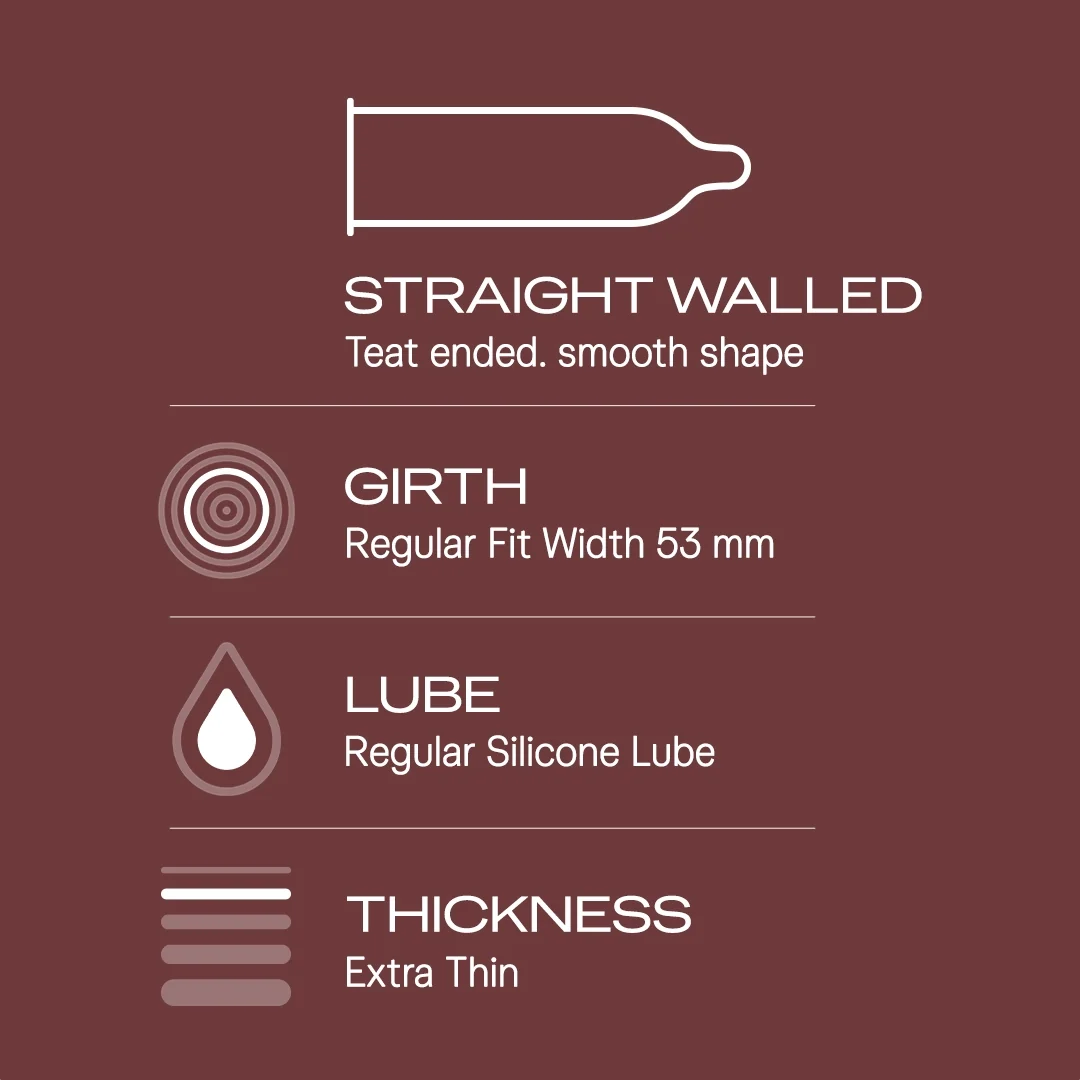 12-Piece Extra Thin Intense Chocolate Flavored Condoms, Pack Of 3 - Image 3