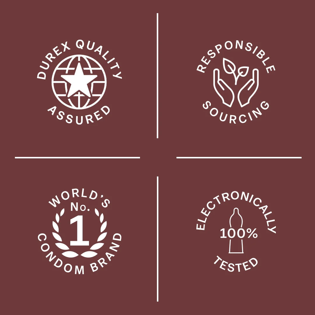 12-Piece Extra Thin Intense Chocolate Flavored Condoms, Pack Of 3 - Image 5