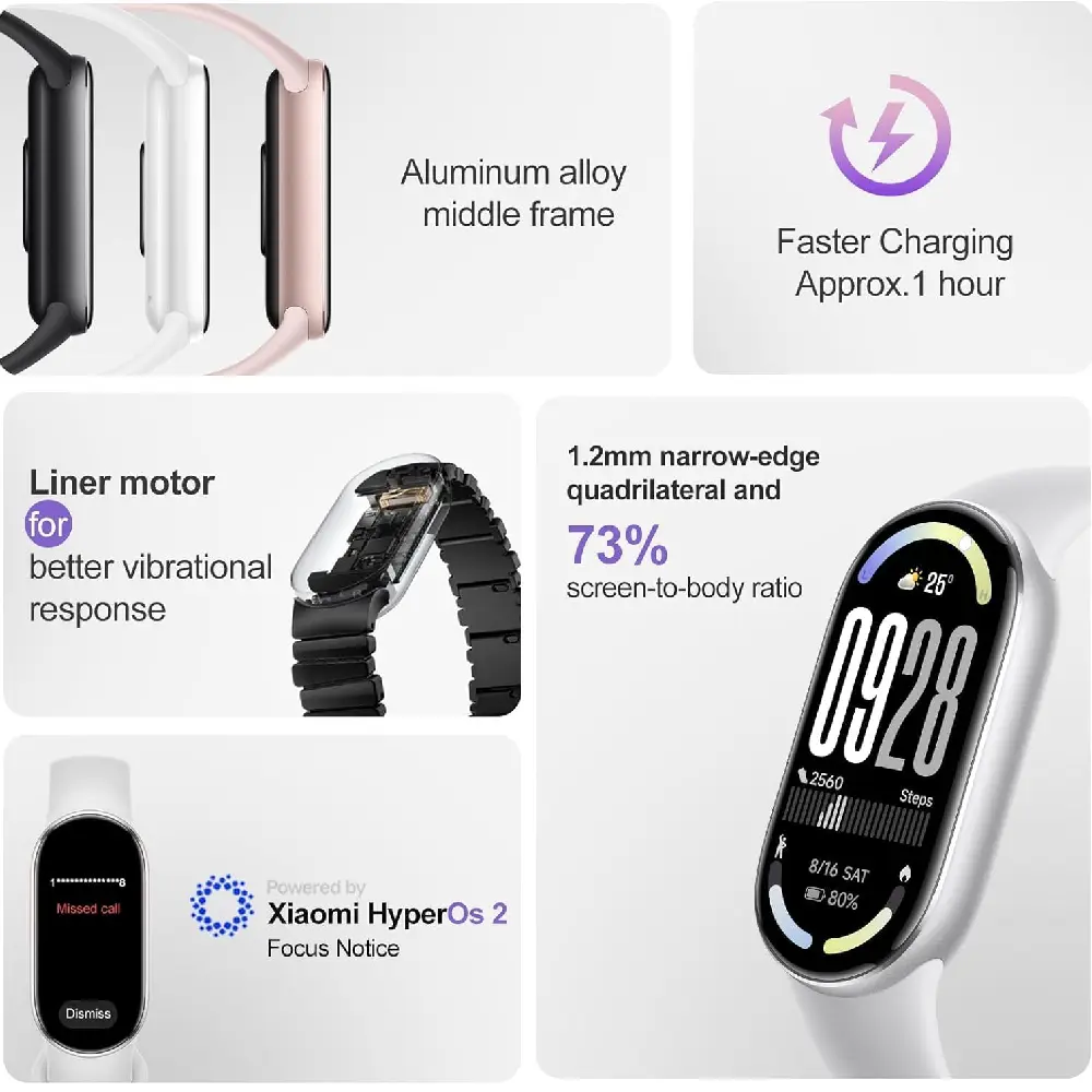 Xiaomi Smart Band 10 Ceramic Edition Pearl White 1.72 AMOLED NFC 21 Days Battery Fitness Tracker Bluetooth Smart Band - Image 2