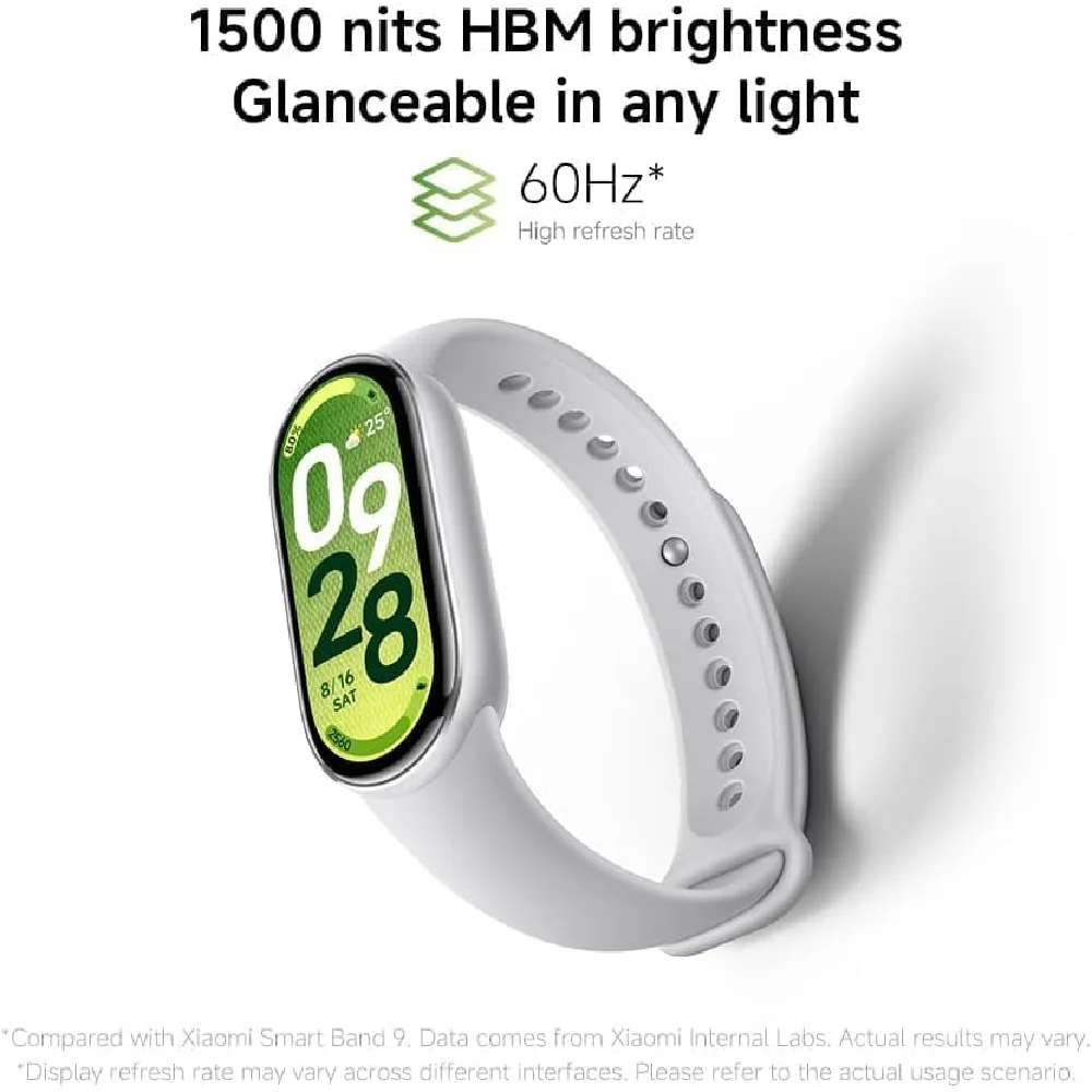 Xiaomi Smart Band 10 Ceramic Edition Pearl White 1.72 AMOLED NFC 21 Days Battery Fitness Tracker Bluetooth Smart Band - Image 5